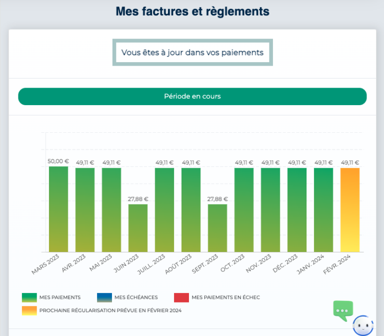 Tout savoir sur votre espace client Ohm Énergie ohmenergie